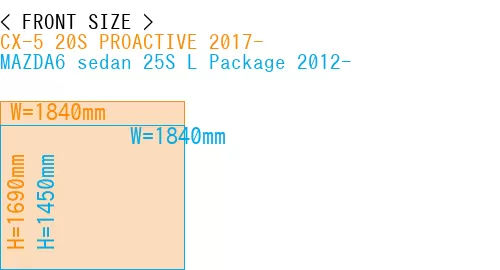 #CX-5 20S PROACTIVE 2017- + MAZDA6 sedan 25S 
L Package 2012-